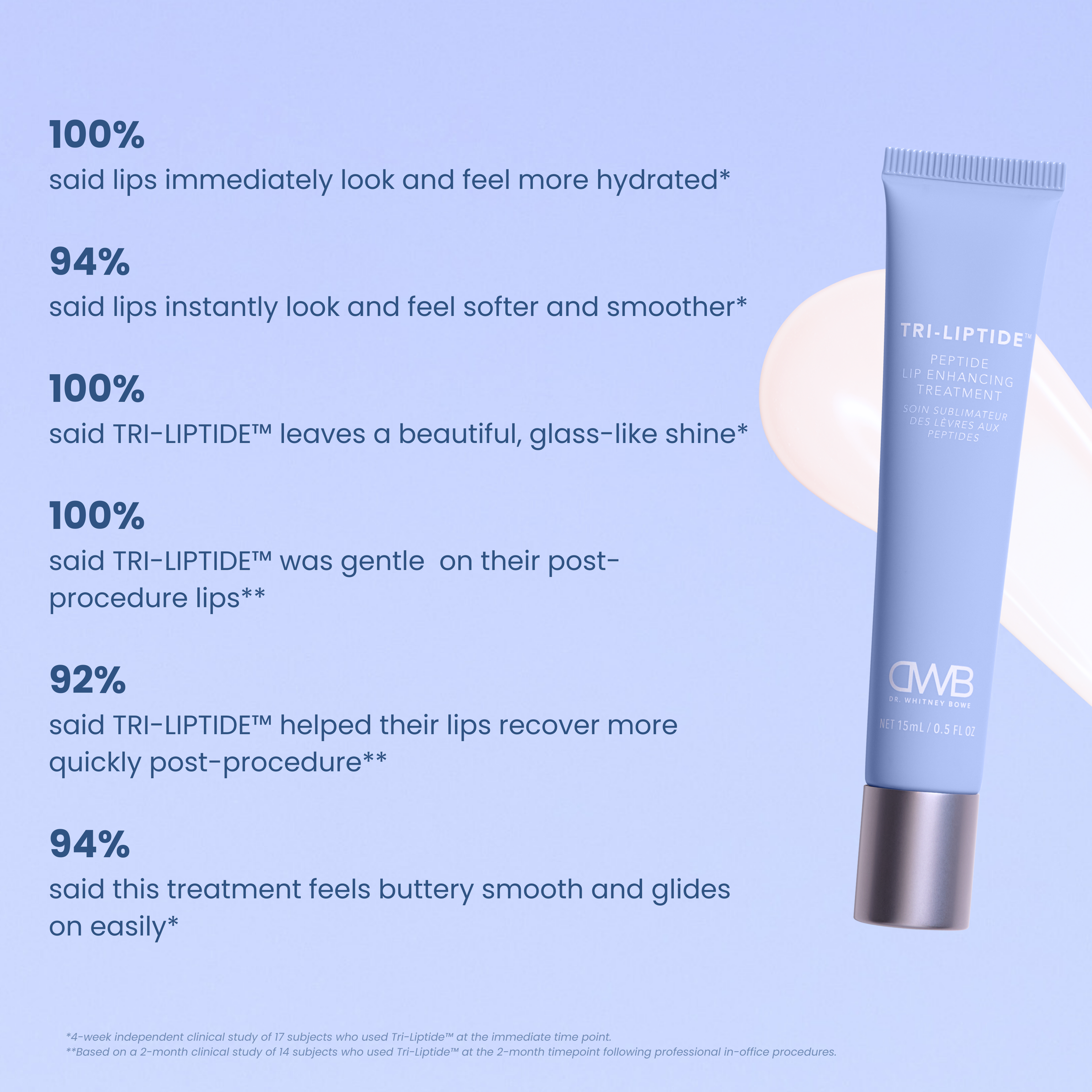 Tri-Liptide™ Peptide Lip Treatment - Dr. Whitney Bowe Beauty