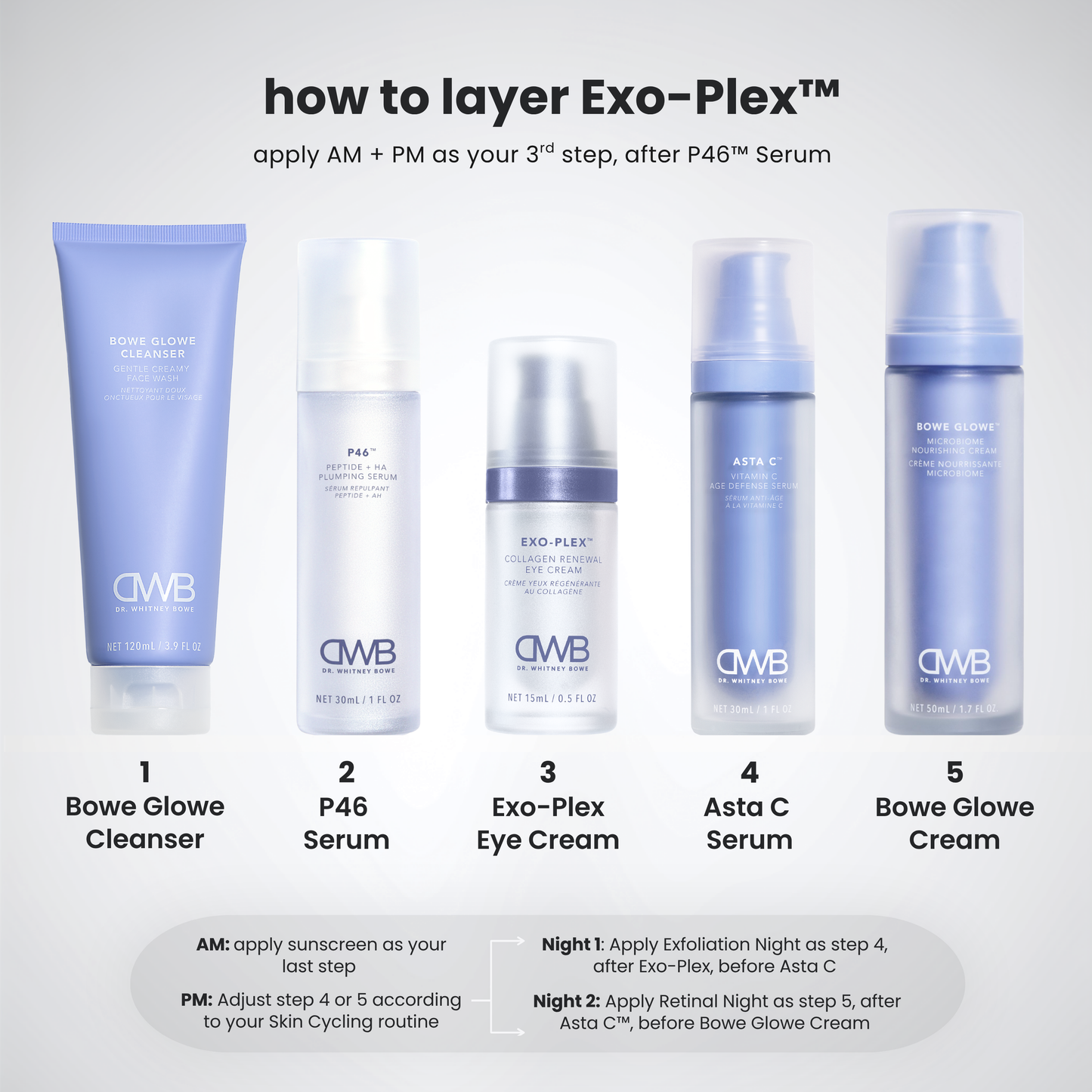4-CLGN™ Peptide Duo