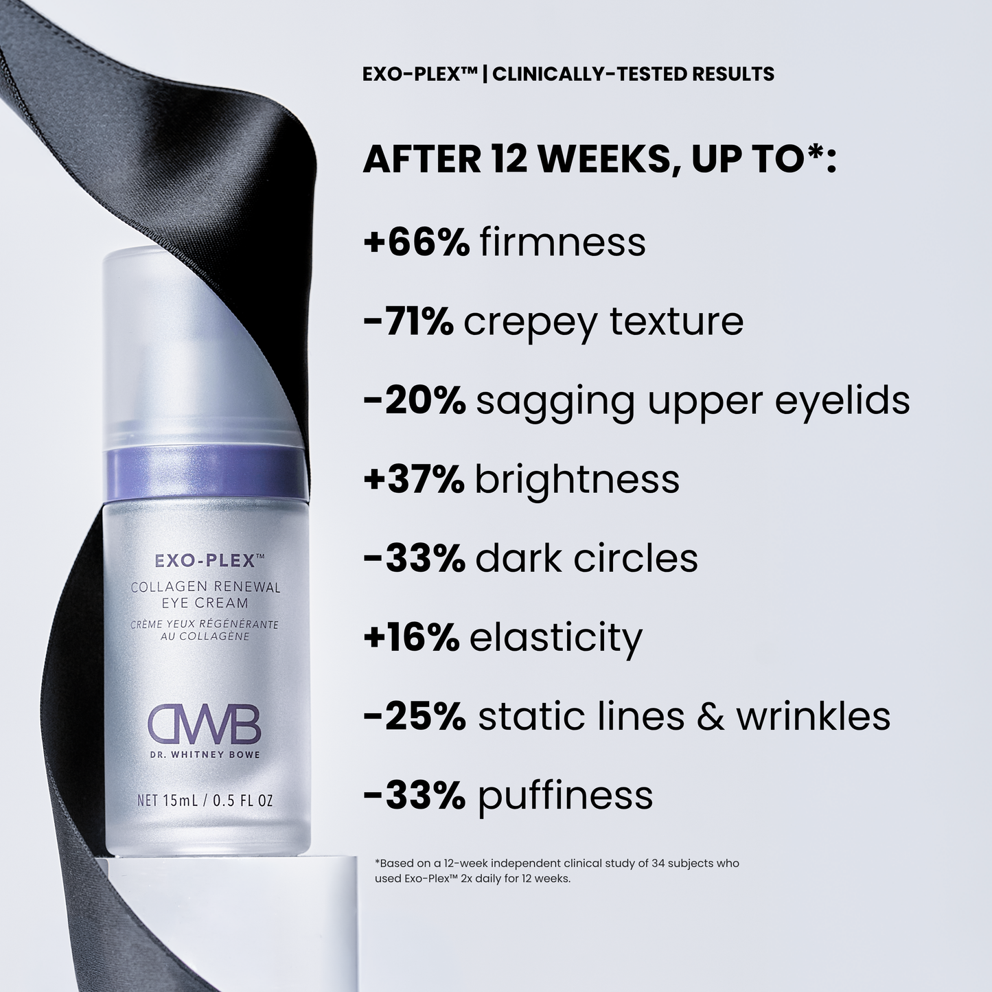 Peptide Plumping Duo
