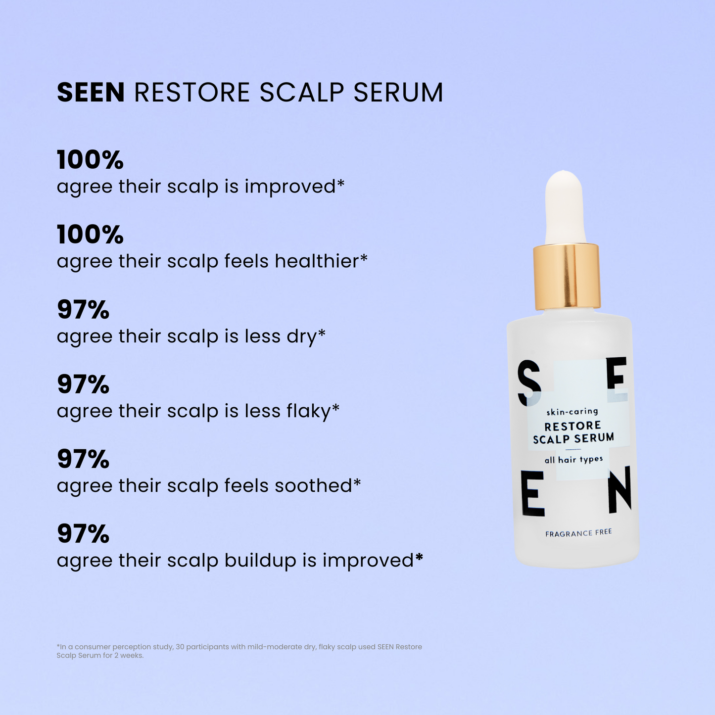 DWB Beauty x SEEN Skin + Scalp Barrier Duo